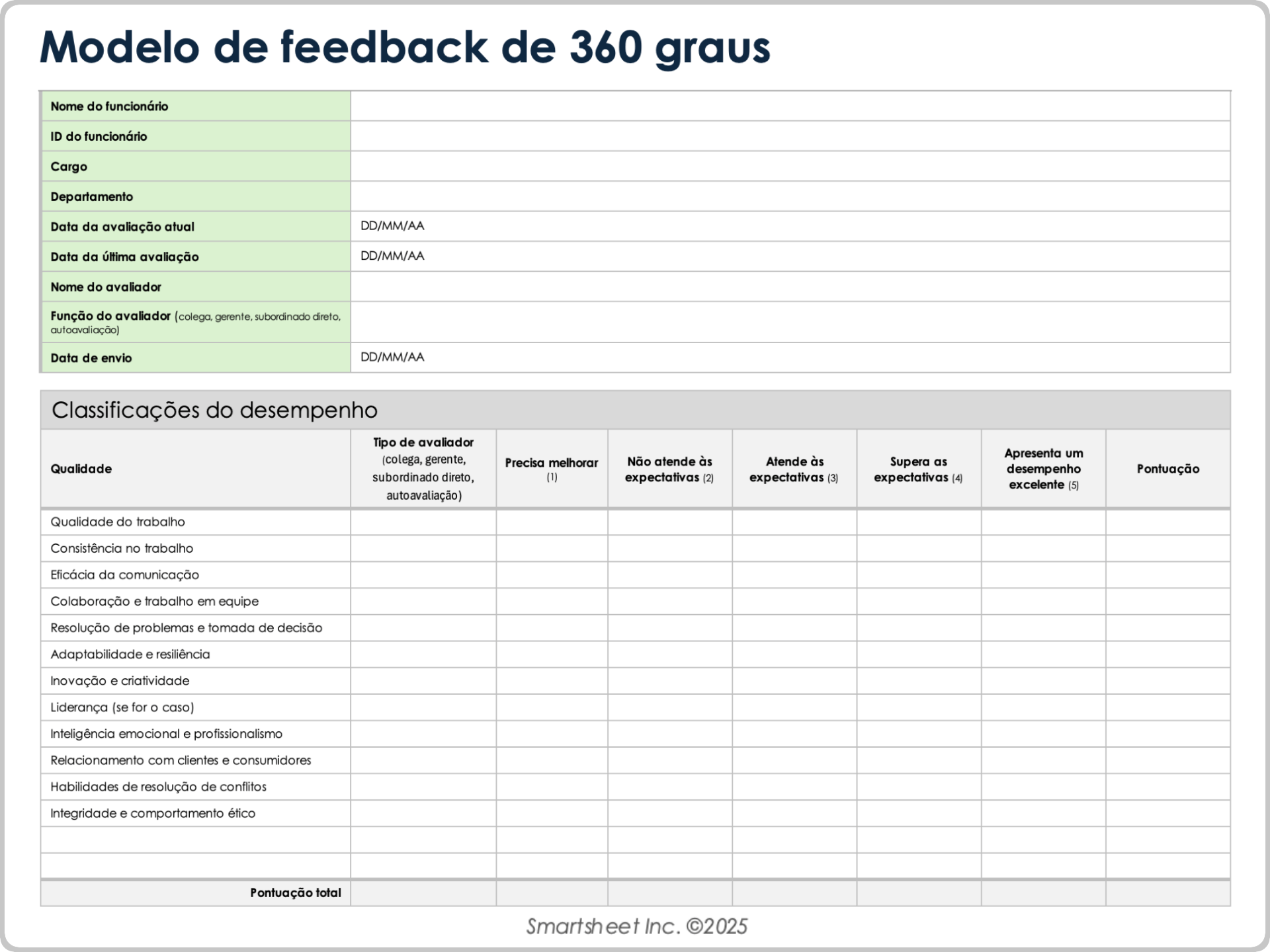 Modelo de feedback de 360 graus