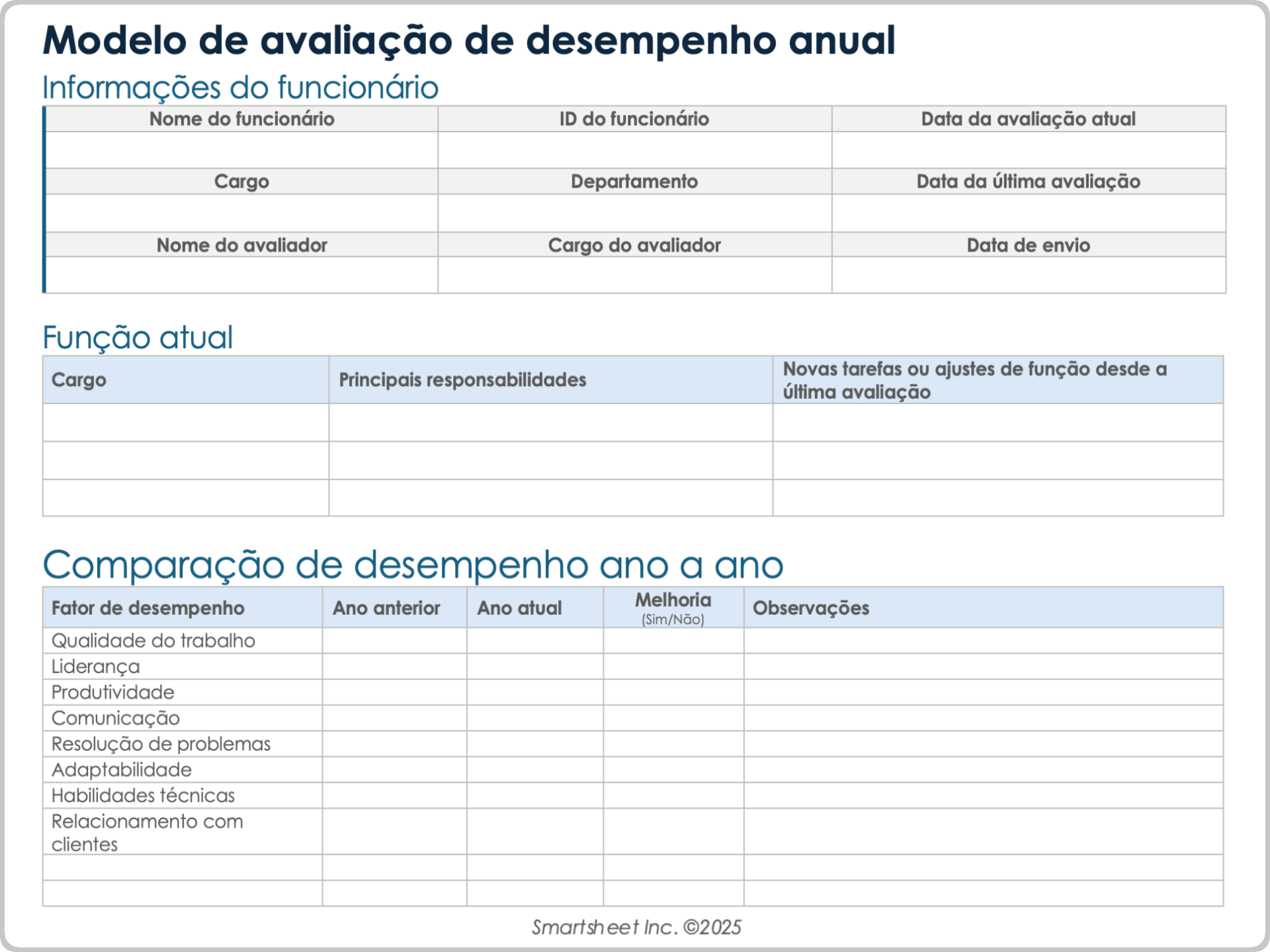 Modelo de Avaliação Anual de Desempenho
