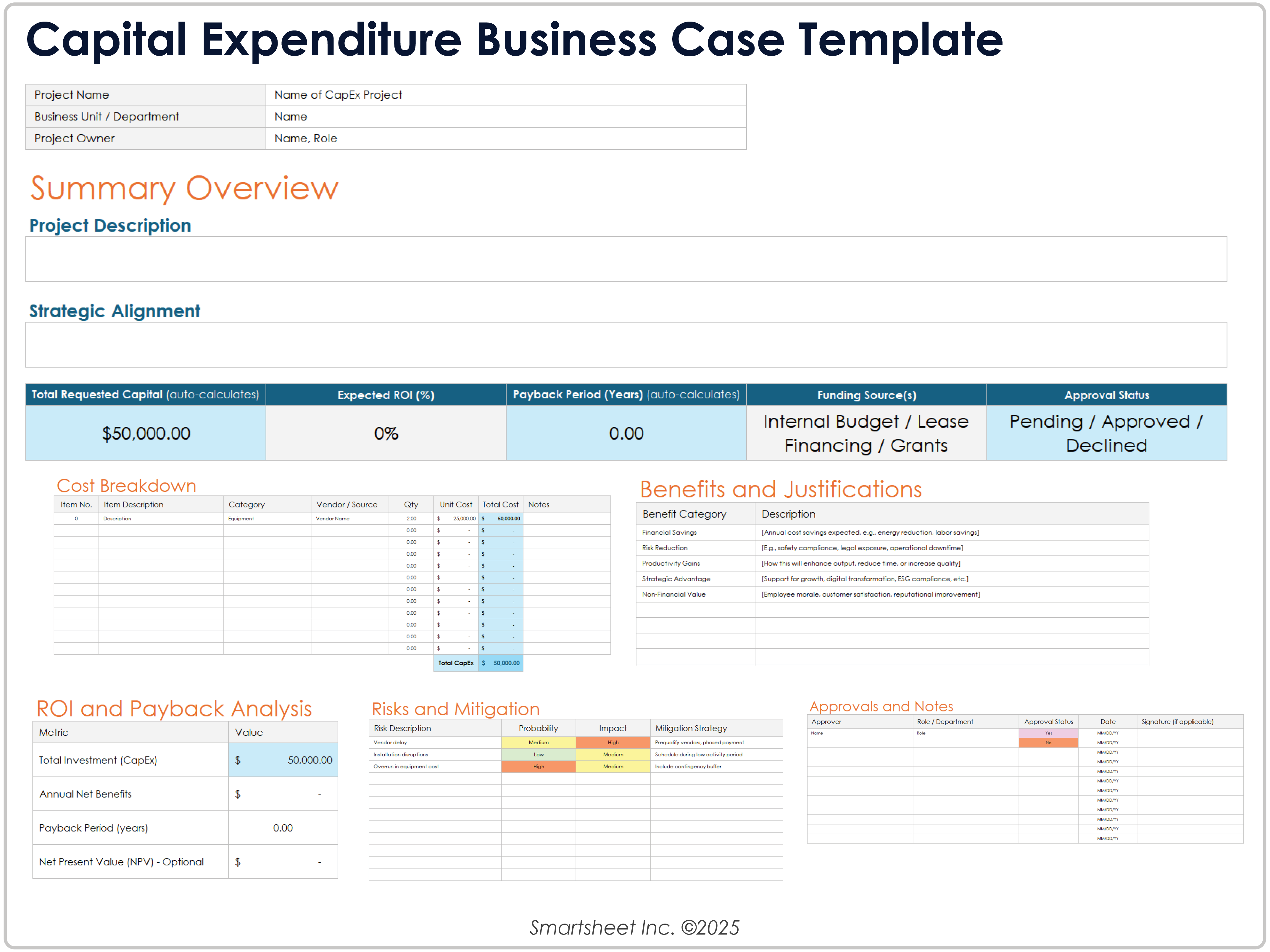 Modelo de Caso de Negócio de Despesas de Capital