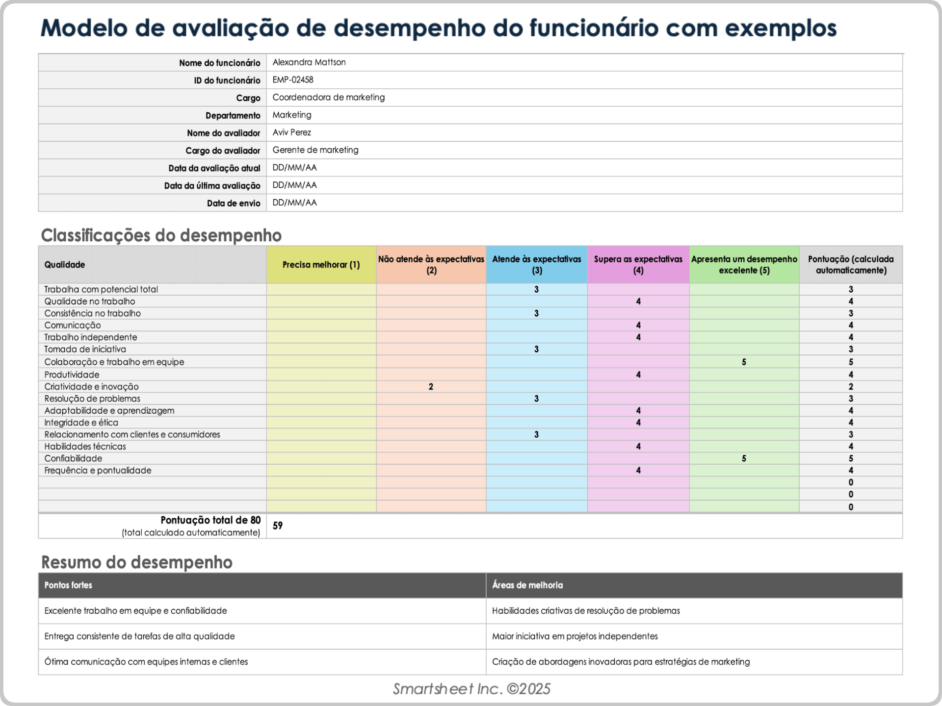 Exemplo de modelo de avaliação de desempenho de funcionário