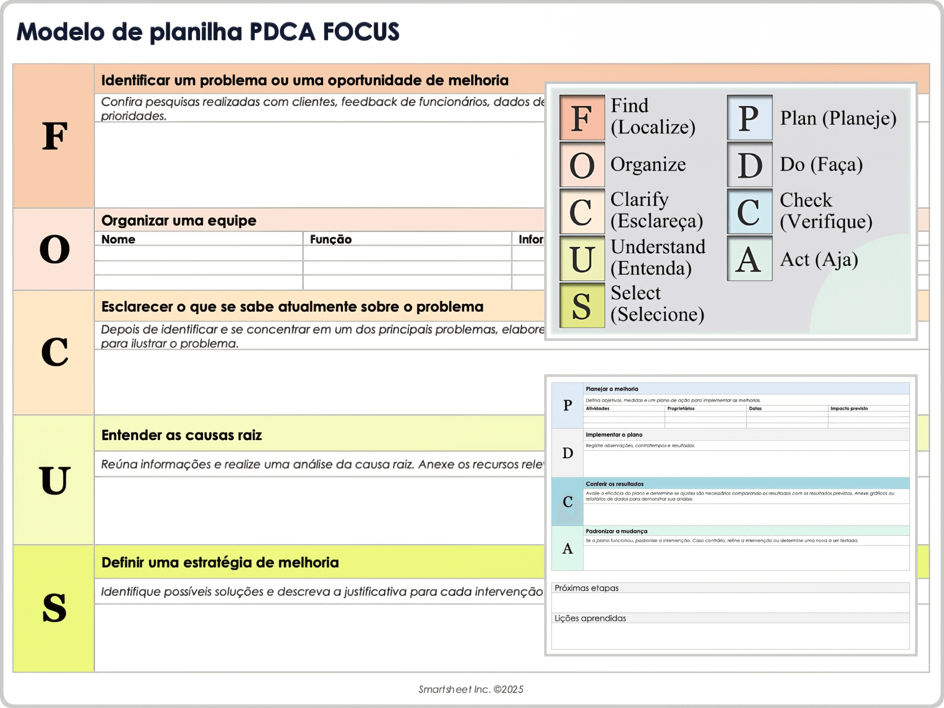 Modelo de planilha PDCA FOCUS