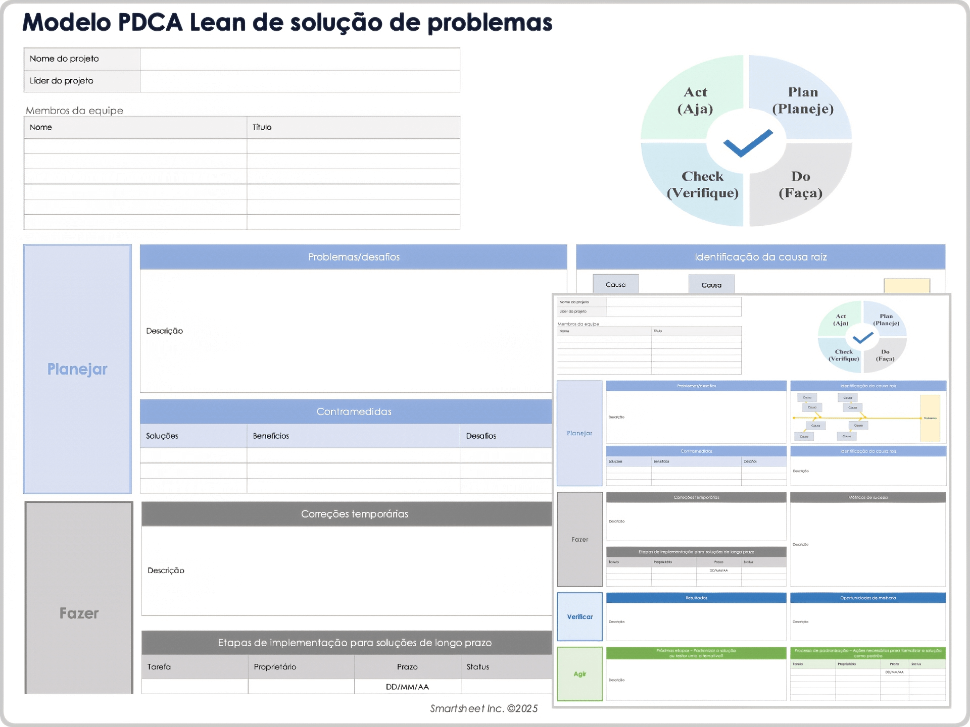 Modelo de PDCA Lean de resolução de problemas