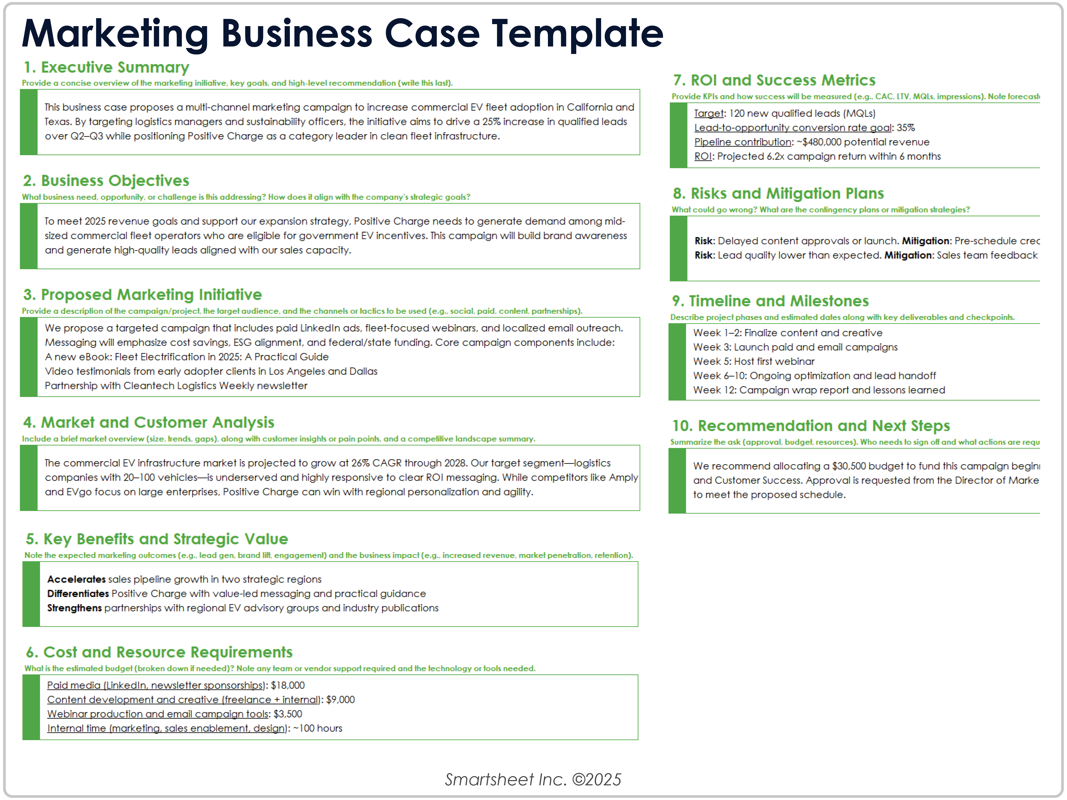 Exemplo de modelo de caso de negócios de marketing