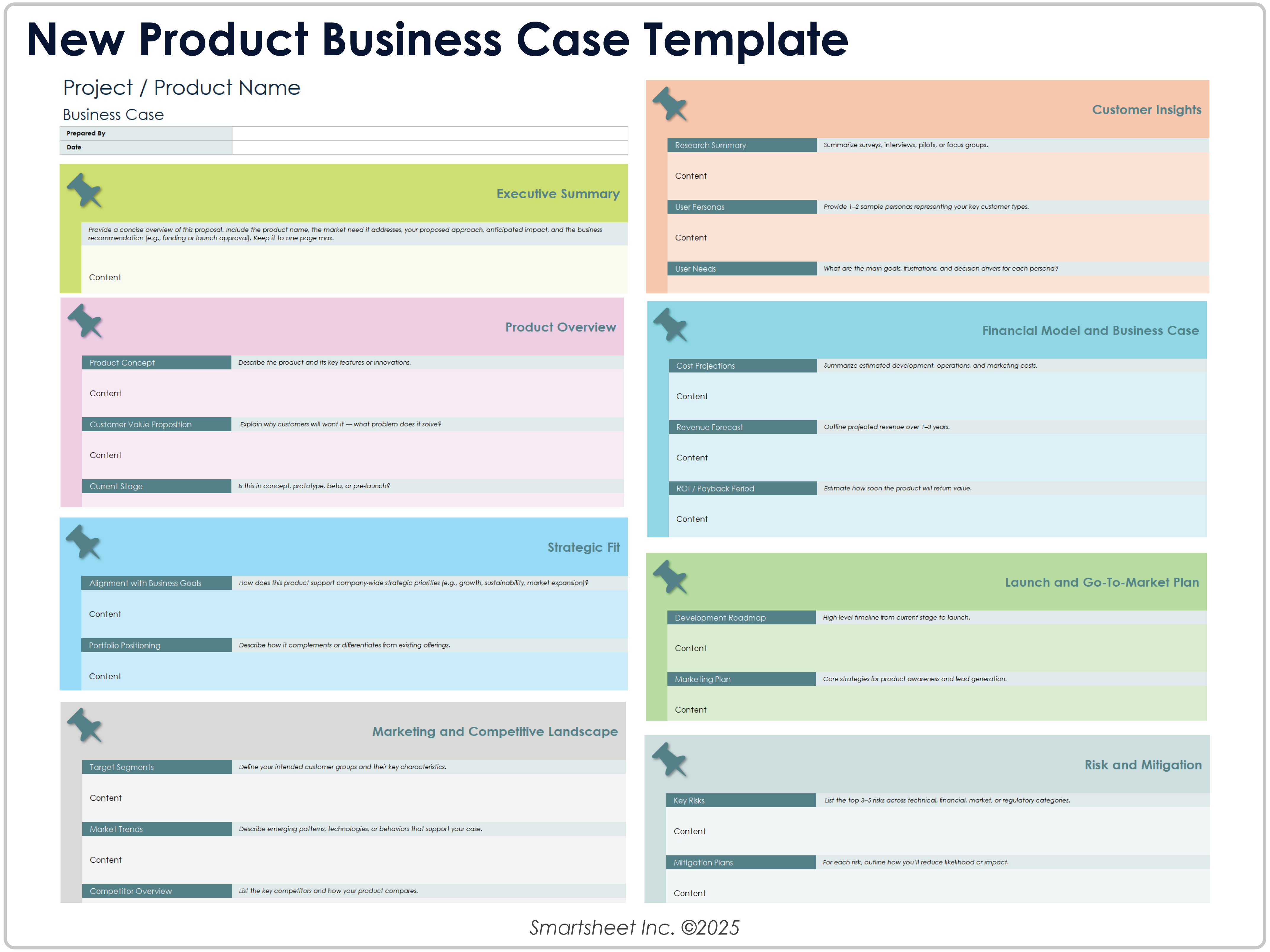 Modelo de caso de negócio para novos produtos