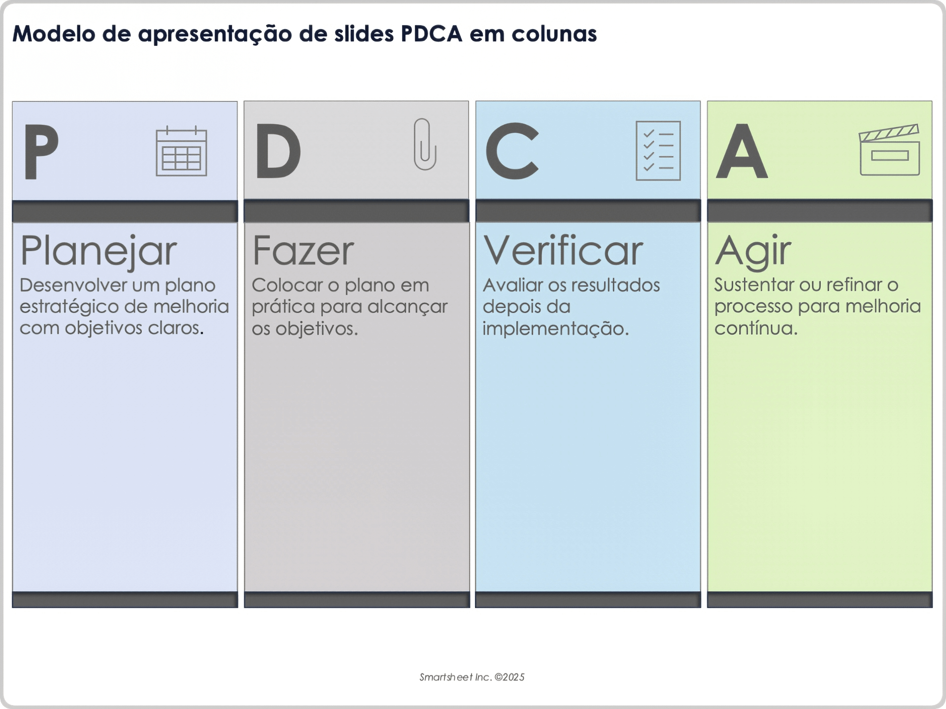 Modelo de apresentação de slides de PDCA em colunas