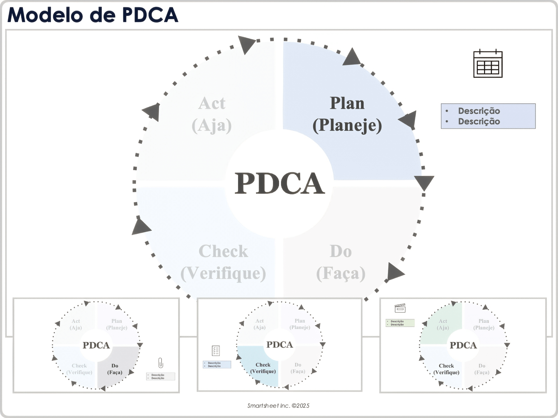 Modelo de PDCA em PowerPoint