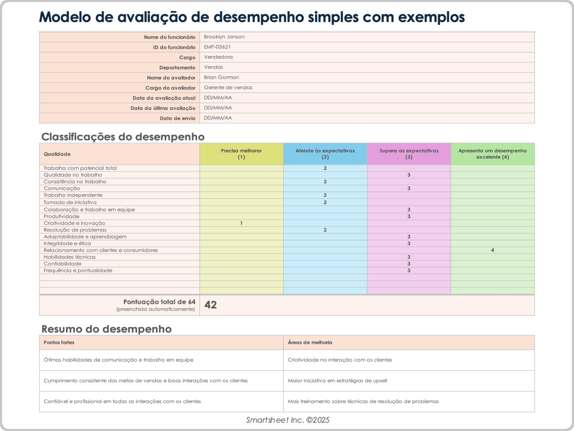 Exemplo de modelo de avaliação de desempenho simples