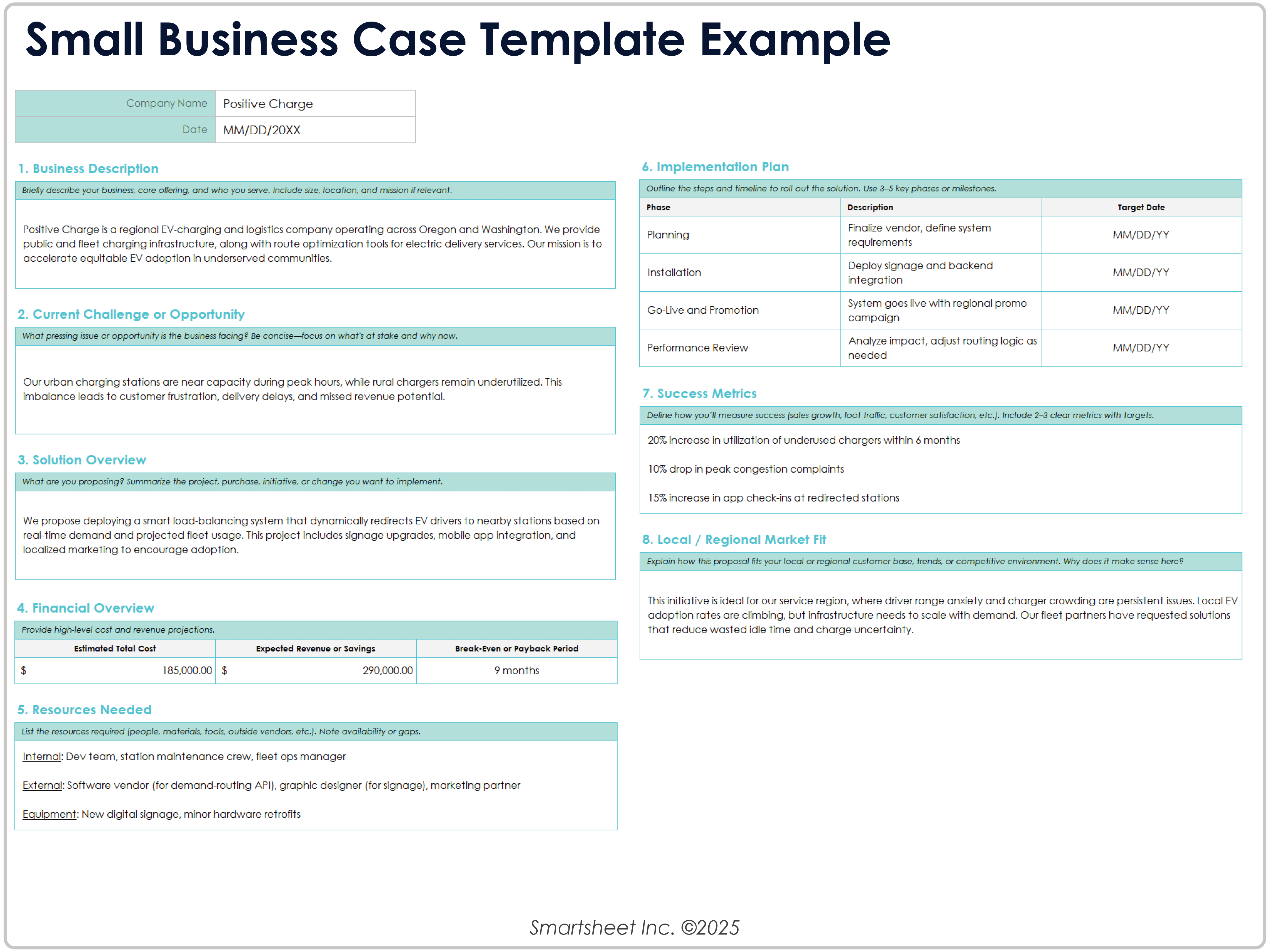 Exemplo de modelo de caso para pequenas empresas