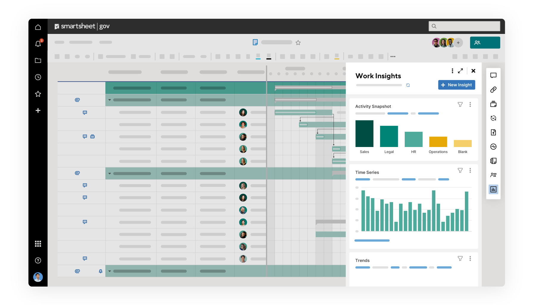 Smartsheet Gov work insights dashboard