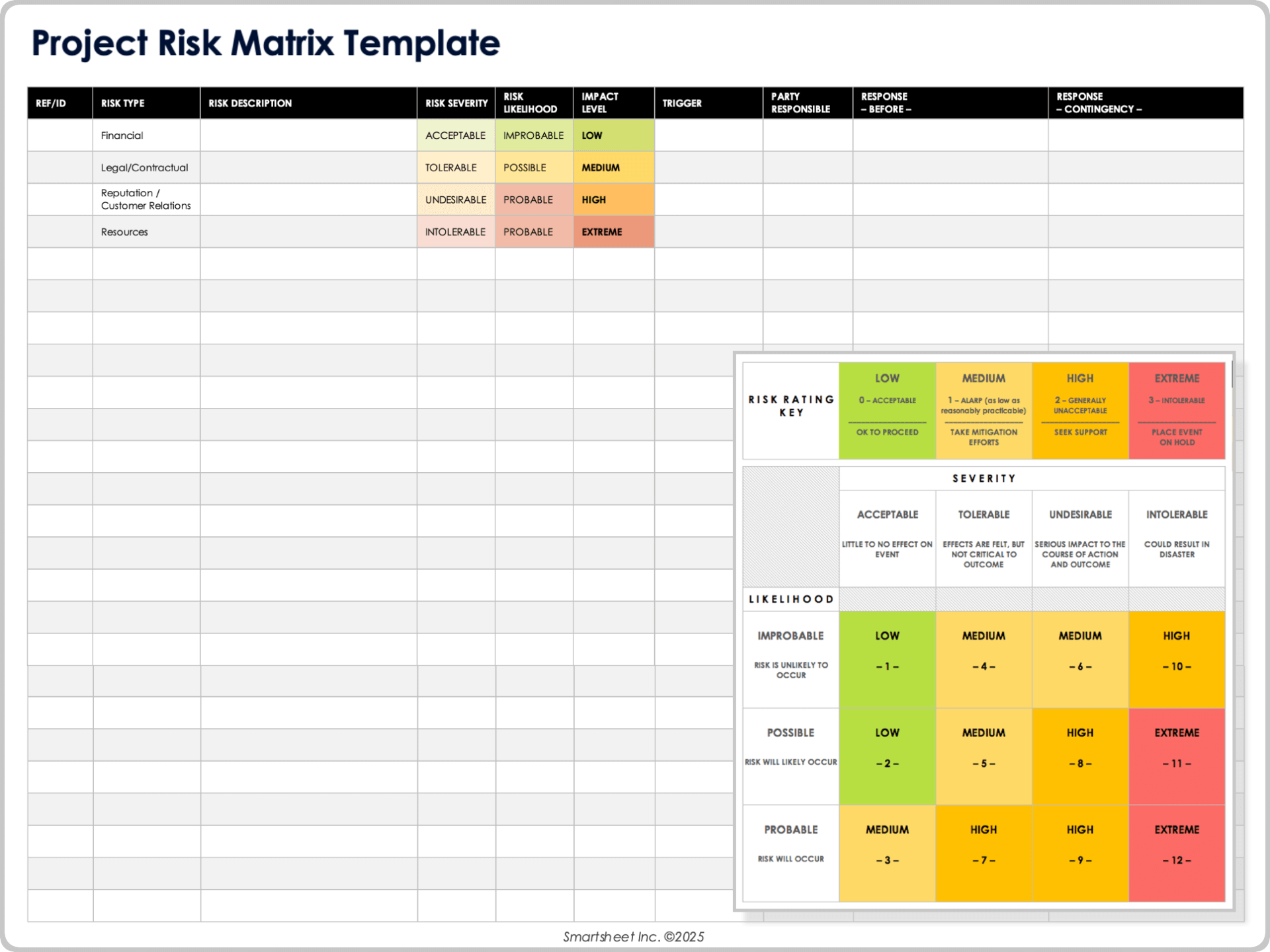 Project Risk Matrix Template