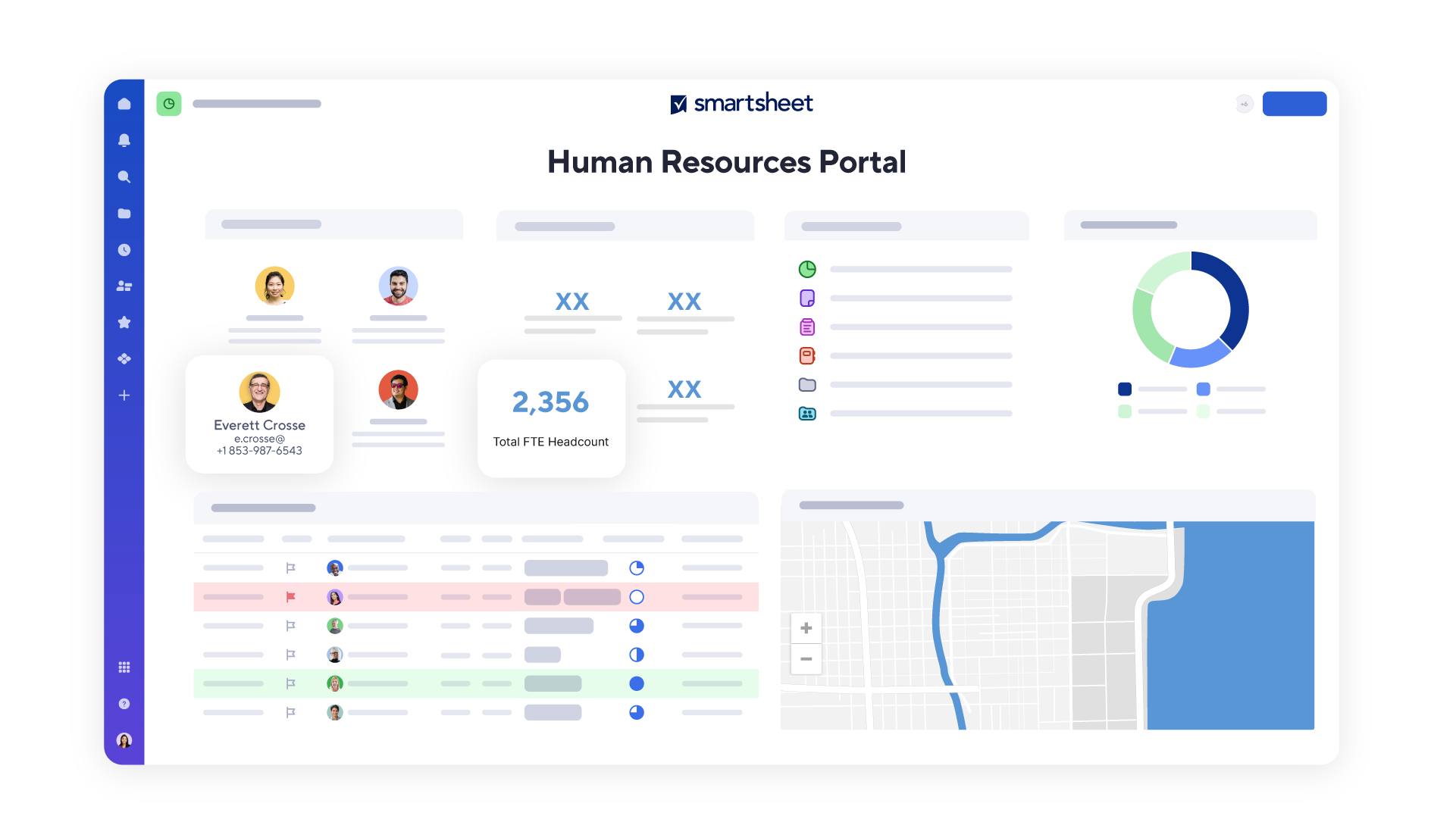 An example of what a Human Resources dashboard can look like in Smartsheet.