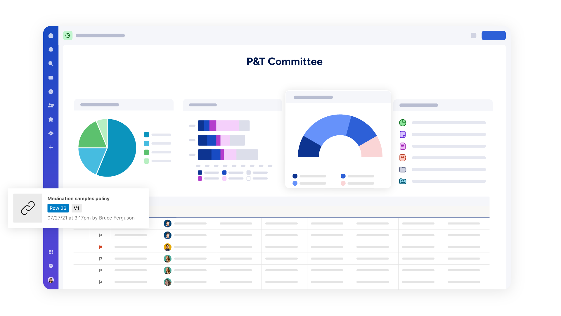 A sample committee management dashboard within Smartsheet.