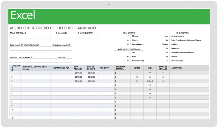 Modelo De Registro de Fluxo Do Candidato 