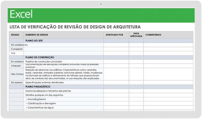  Modelo de lista de verificação de revisão de projeto de arquitetura