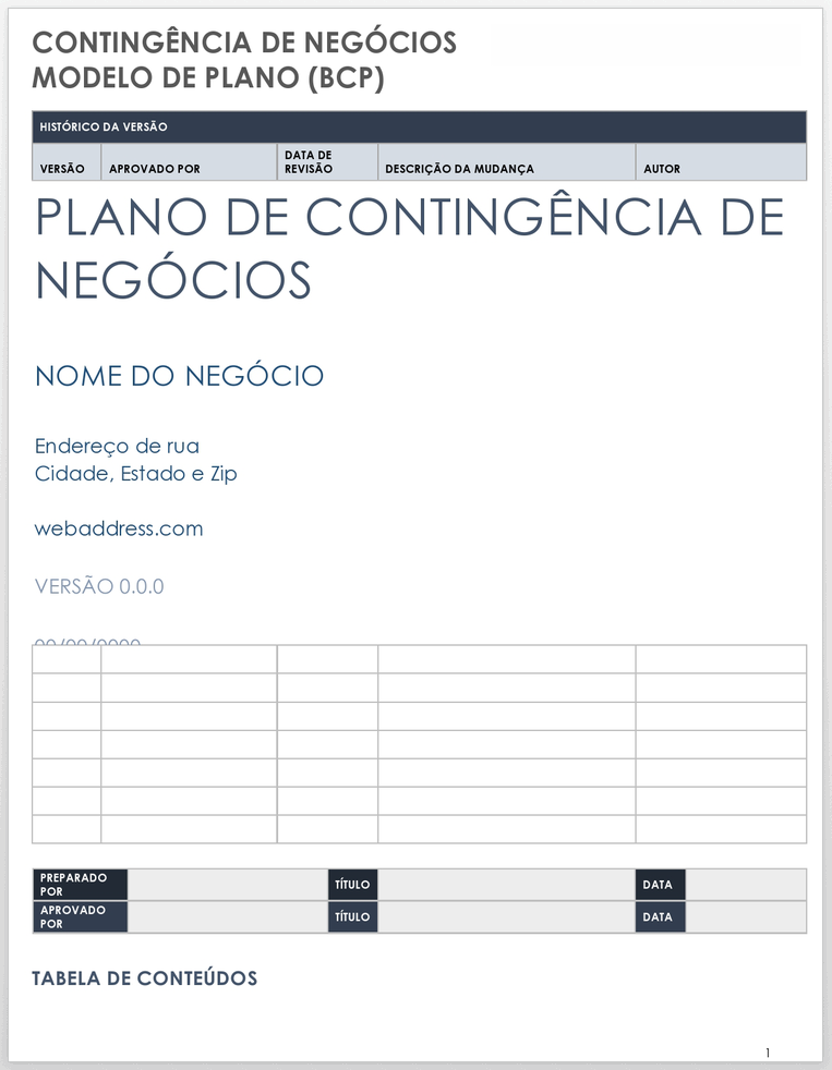 Plano de Contingência de Negócios