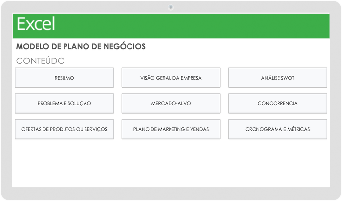  Modelo de plano de negócios