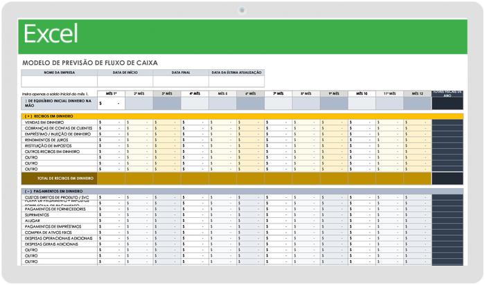 Modelo de previsão de fluxo de caixa