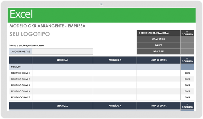 Modelo de OKR abrangente