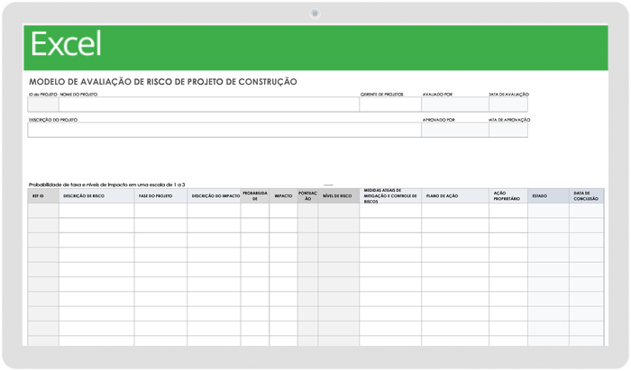 avaliação de risco do projeto de construção