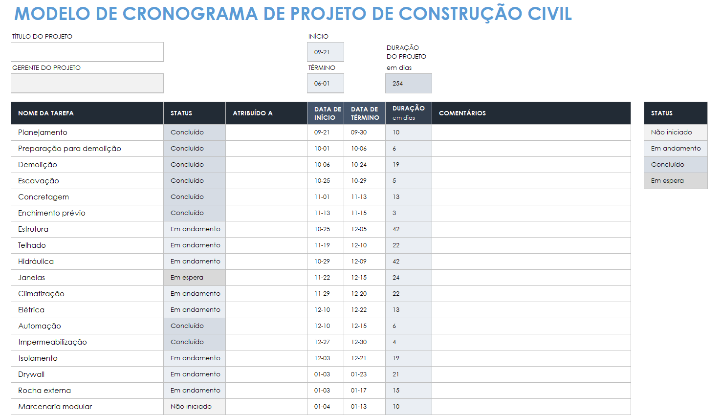 Cronograma do Projeto de Construção