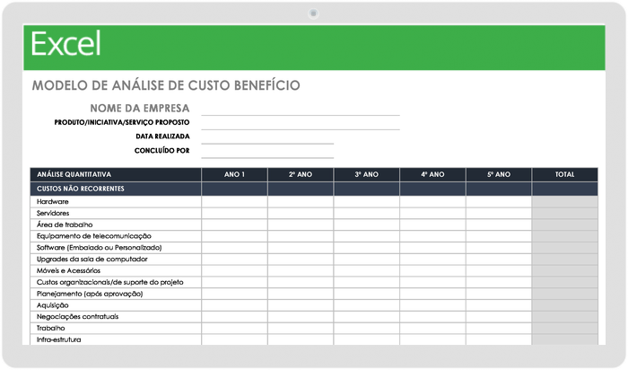 Modelo de Análise de Custo-Benefício