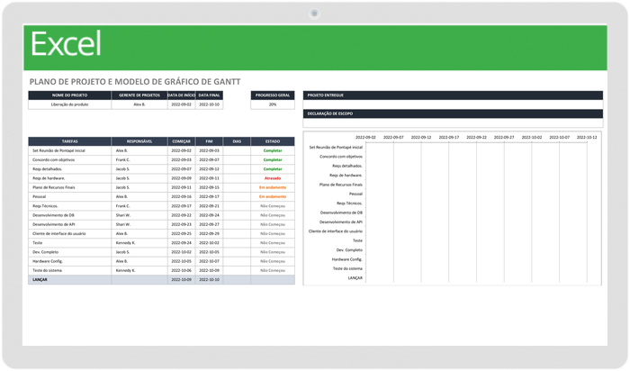 14 Modelos Gratuitos De Gerenciamento Do Programa Smartsheet 0544