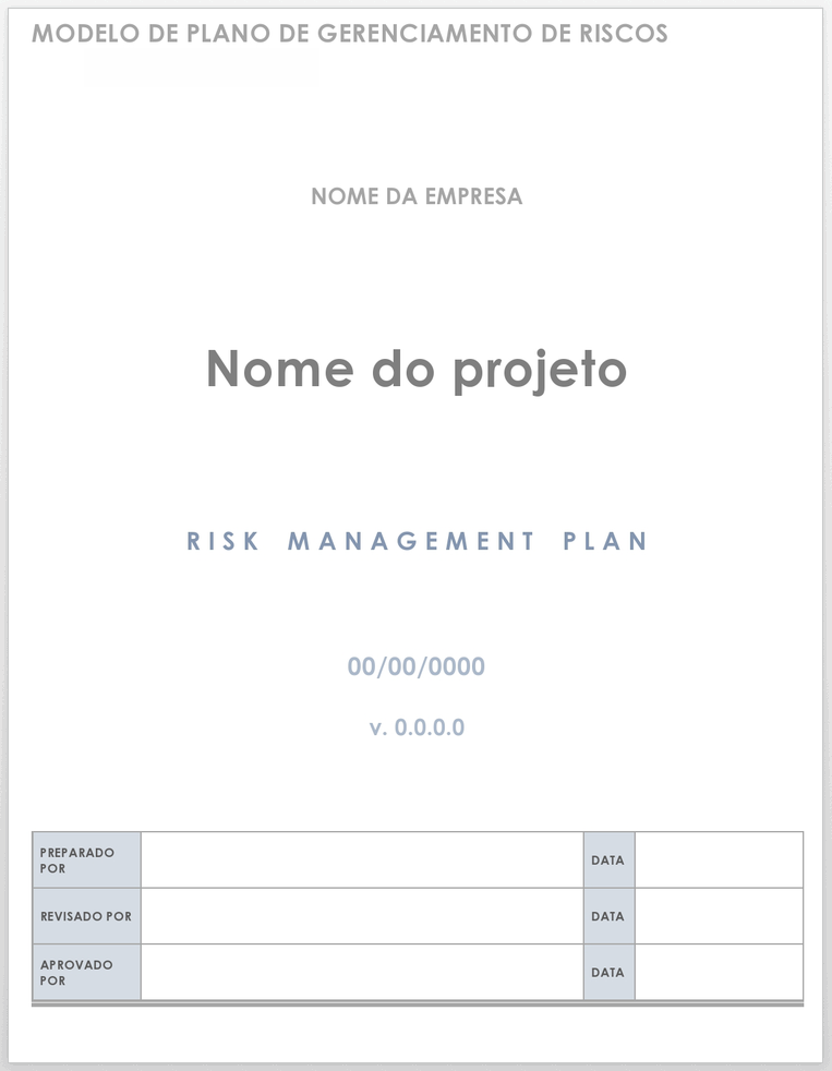 Modelo de Plano de Gerenciamento de Risco H2