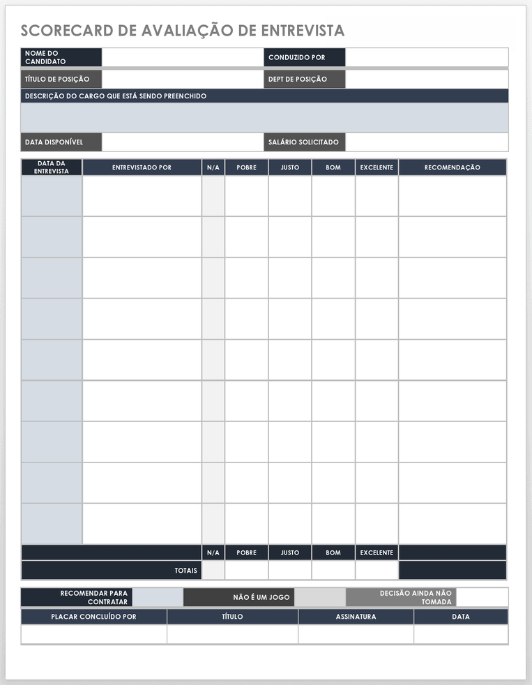 Cartão de pontuação da avaliação da entrevista
