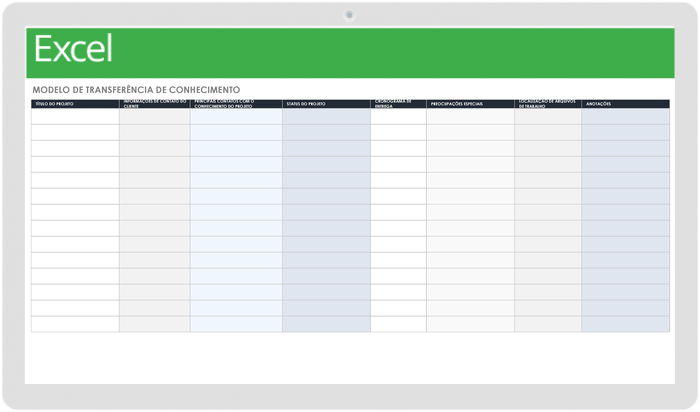  Modelo de Plano de Transferência de Conhecimento