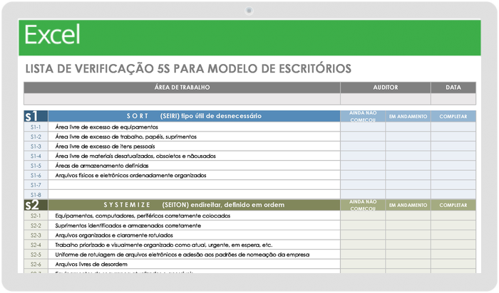 Modelo de Lista de Verificação 5S de Gerenciamento de Projetos Lean para Escritórios