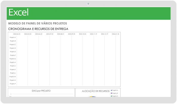  Modelo de Painel de Múltiplos Projetos