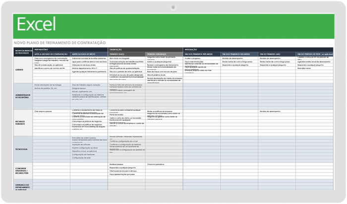 Plano de treinamento para novos contratados