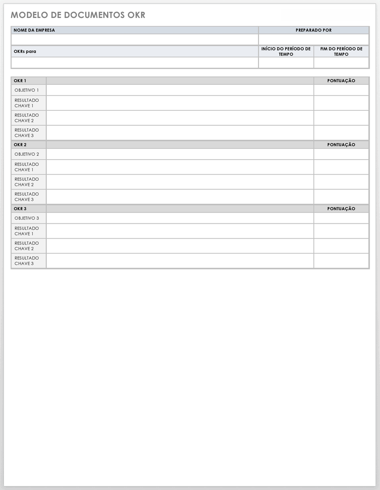 Documentos OKR
