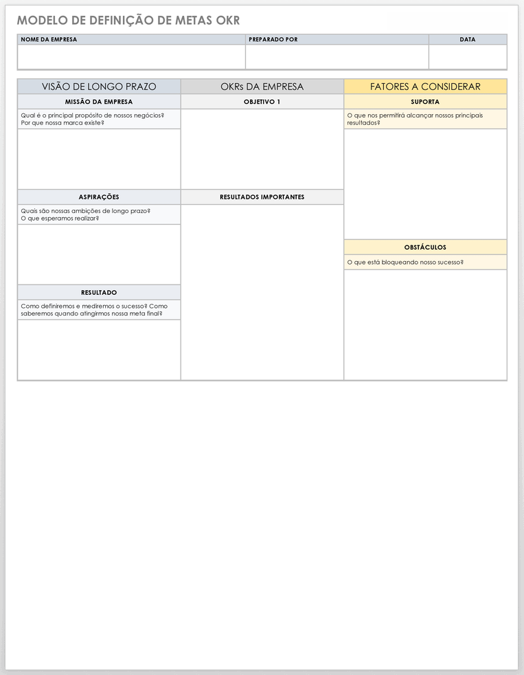 definição de metas OKR