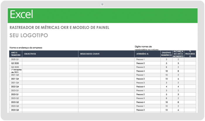 Rastreador e painel de métricas OKR