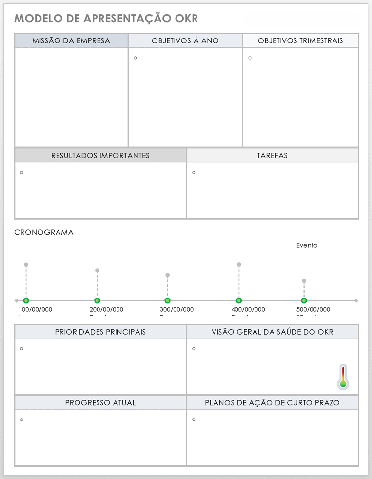 apresentação OKR