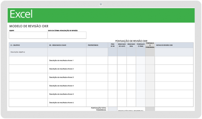 revisão OKR