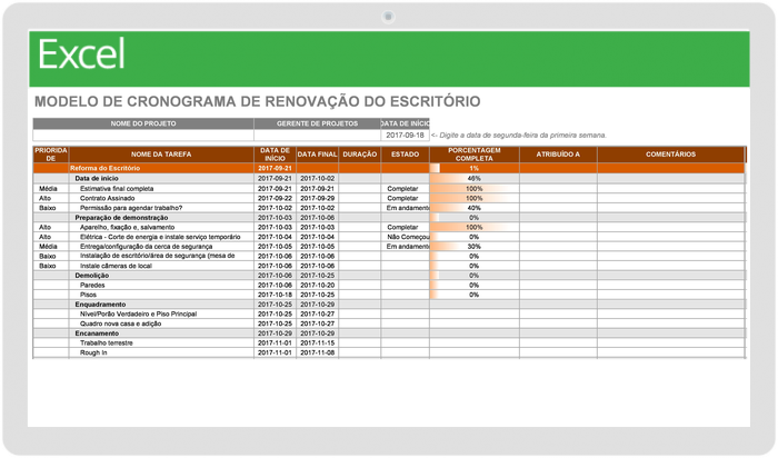 Modelo de cronograma de renovação de escritório atualizado