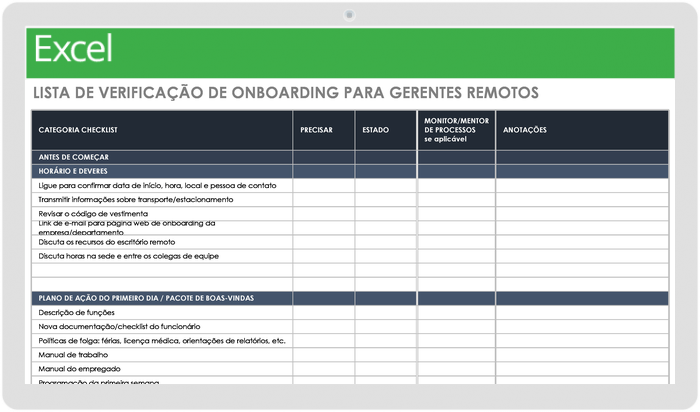 Workforce Management, Papo Rápido