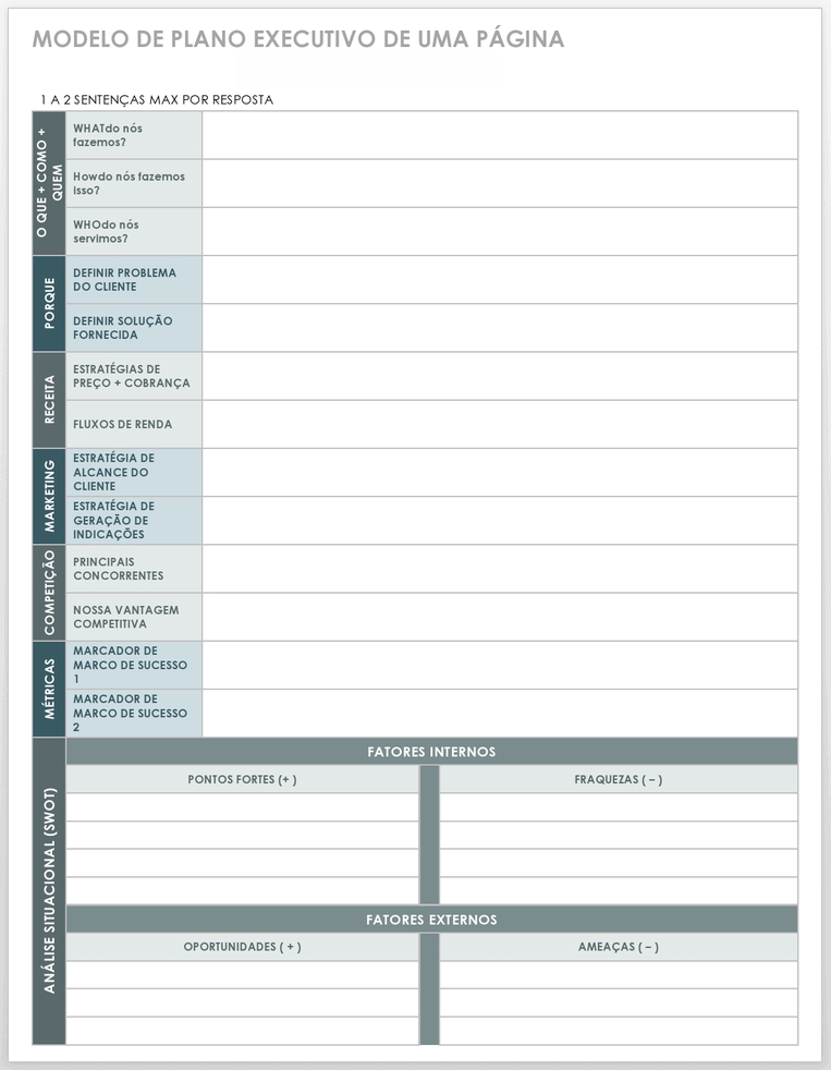 Modelos De Plano Orçamento E Custo De Startup Gratuitos Smartsheet 0601