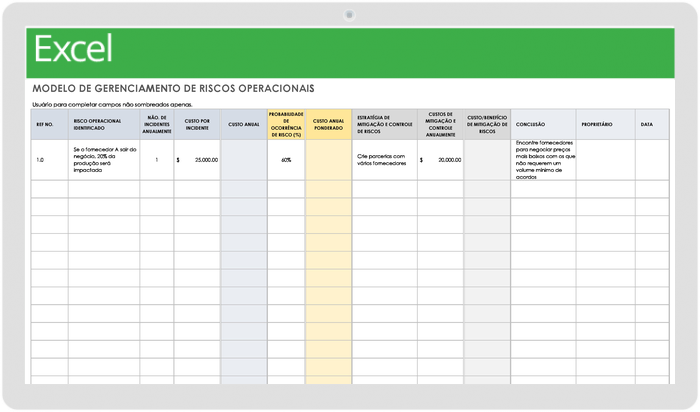 Mais De Formul Rios Gratuitos De Avalia O De Risco Smartsheet