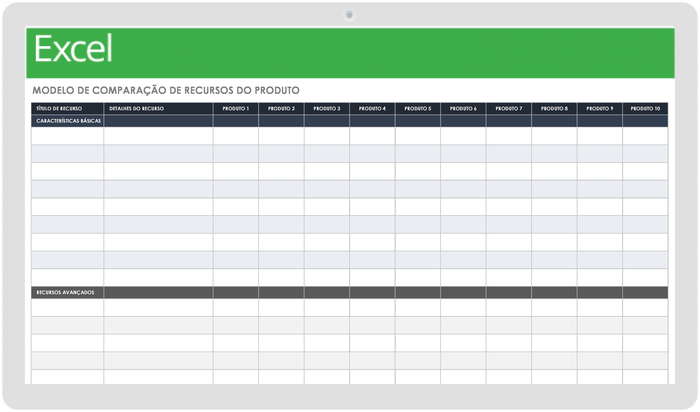 Modelo de comparação de recursos do produto