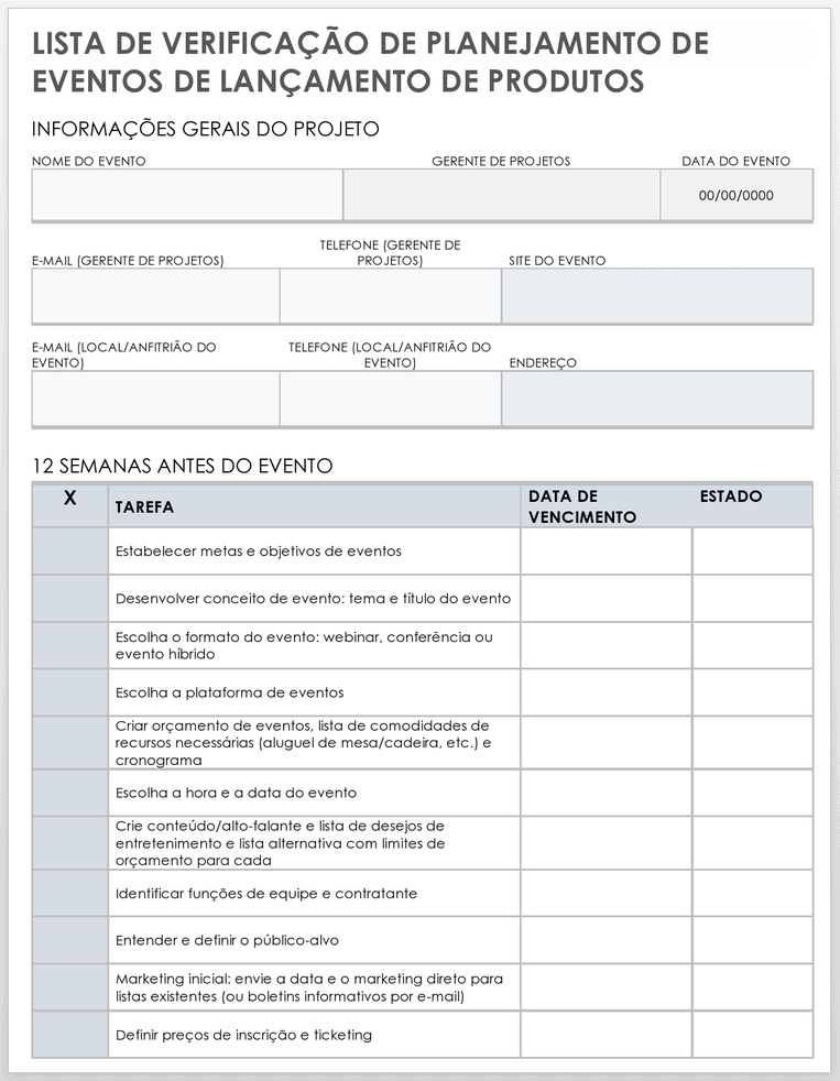 Apresentação da lista de verificação de lançamento do produto