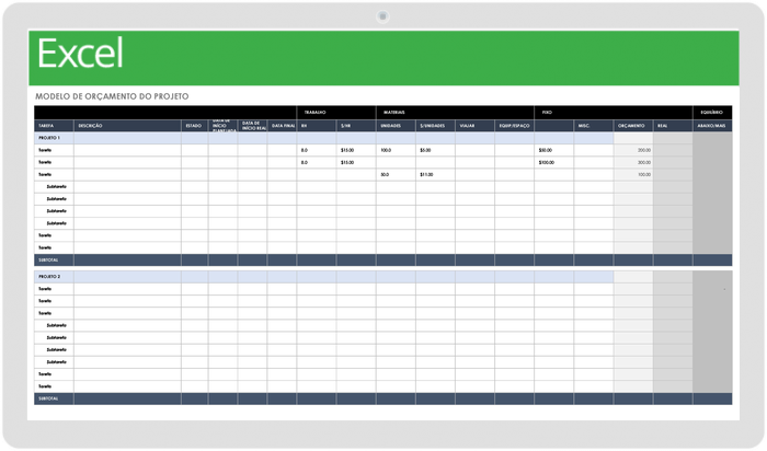  Modelo de orçamento do projeto