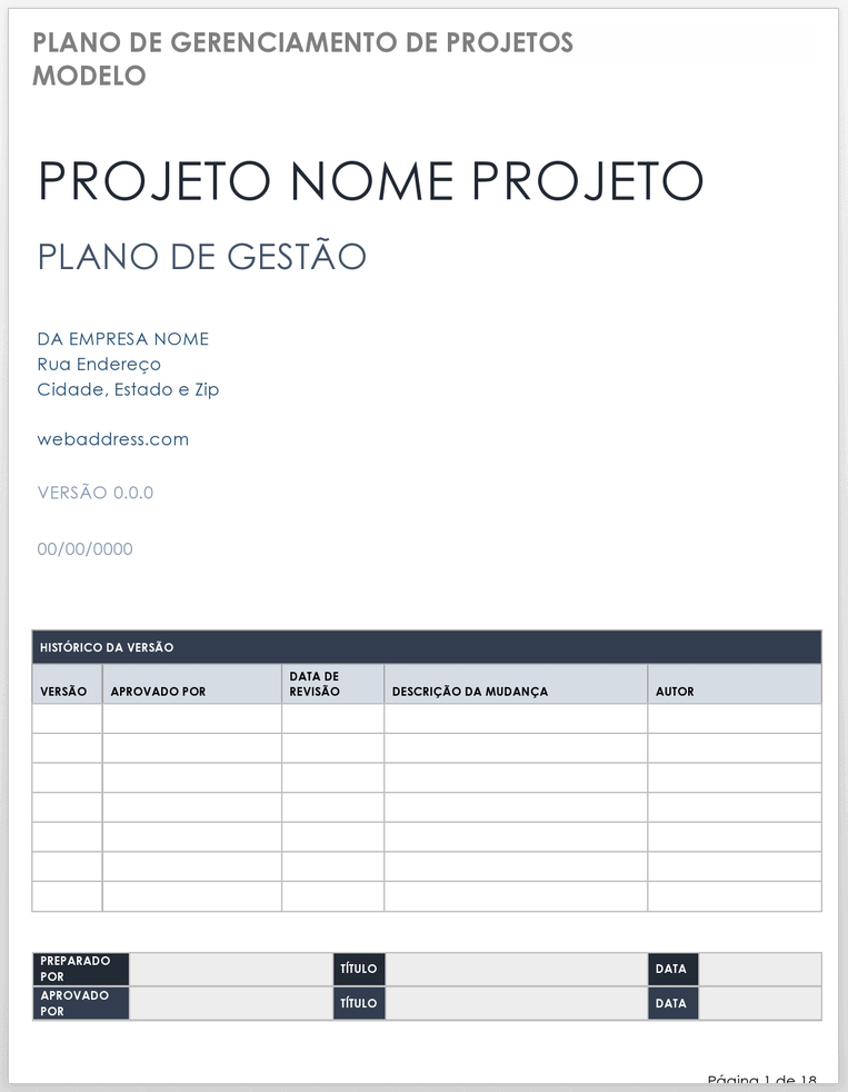 Modelo de lista de verificação da reunião inicial do projeto