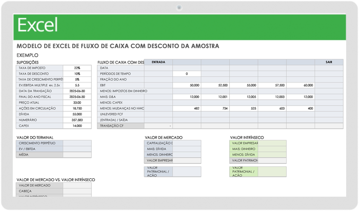 Exemplo de fluxo de caixa com desconto