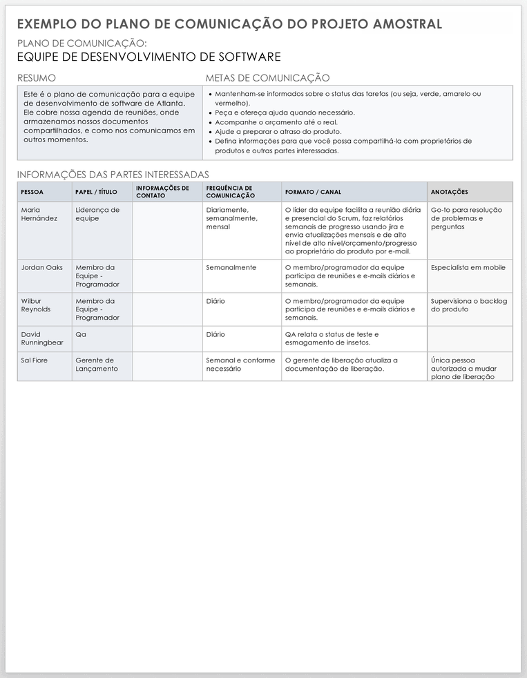  Exemplo de modelo de plano de comunicação de projeto