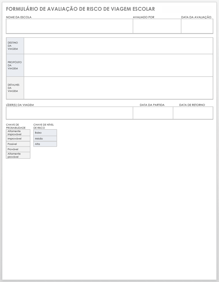 formulário de avaliação de risco de viagem escolar