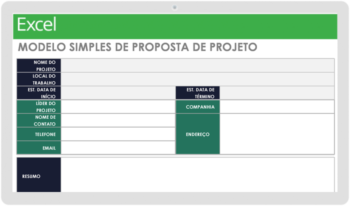 PDF) Proposta de Projeto: Análise dos Riscos de Negócios de