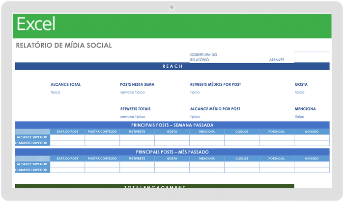 Modelo de Relatório de Mídia Social